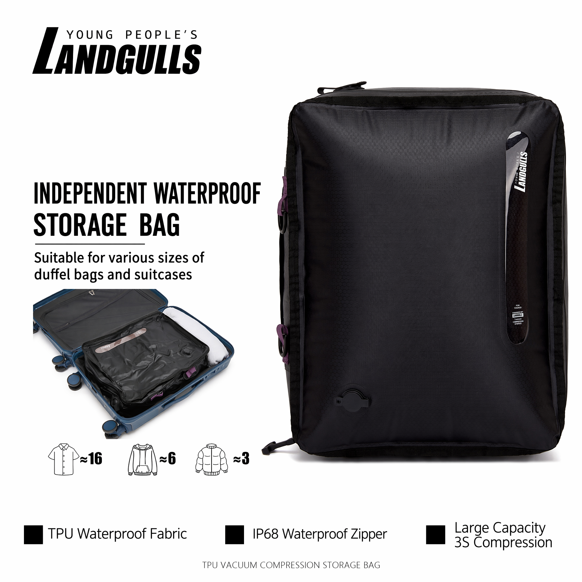 Travel Electric Vacuum Compression Bag — Luggage Organizer & Space Saver