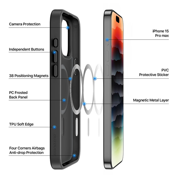 Yind Series MagSafe iPhone Case + Screen Protector — Shockproof Frosted Back