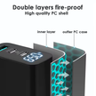 65W GaN 3-Port Smart Charger with Digital Display for iPhone, Android and Laptop