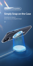 Clin Clear MagSafe iPhone Case — Anti-Yellowing Crystal Protection