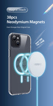 Clin Clear MagSafe iPhone Case — Anti-Yellowing Crystal Protection
