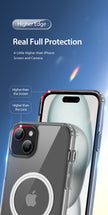Clin Clear MagSafe iPhone Case — Anti-Yellowing Crystal Protection