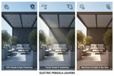 Louver Positions